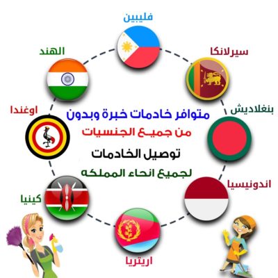 مكتب قمه الانجاز 