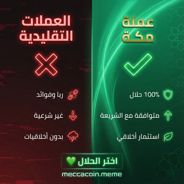 ﻋﻣﻠﺔ ﻣﻛﺔ: أول ﻋﻣﻠﺔ رﻗﻣﯾﺔ ﺣﻼل ﺗﻐﯾر ﻣﺳﺗﻘﺑل اﻻﺳﺗﺛﻣﺎر اﻹﺳﻼﻣﻲ