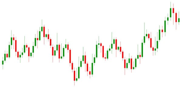أنواع الرسوم البيانية في تداول العملات