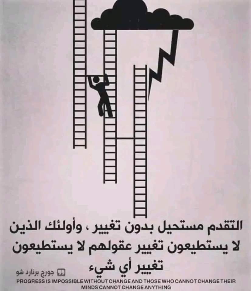 فرصة عمل بدون رآس مال من المنزل للشباب والبنات في شركة قانونية وموثوقة وشركة عالمية 