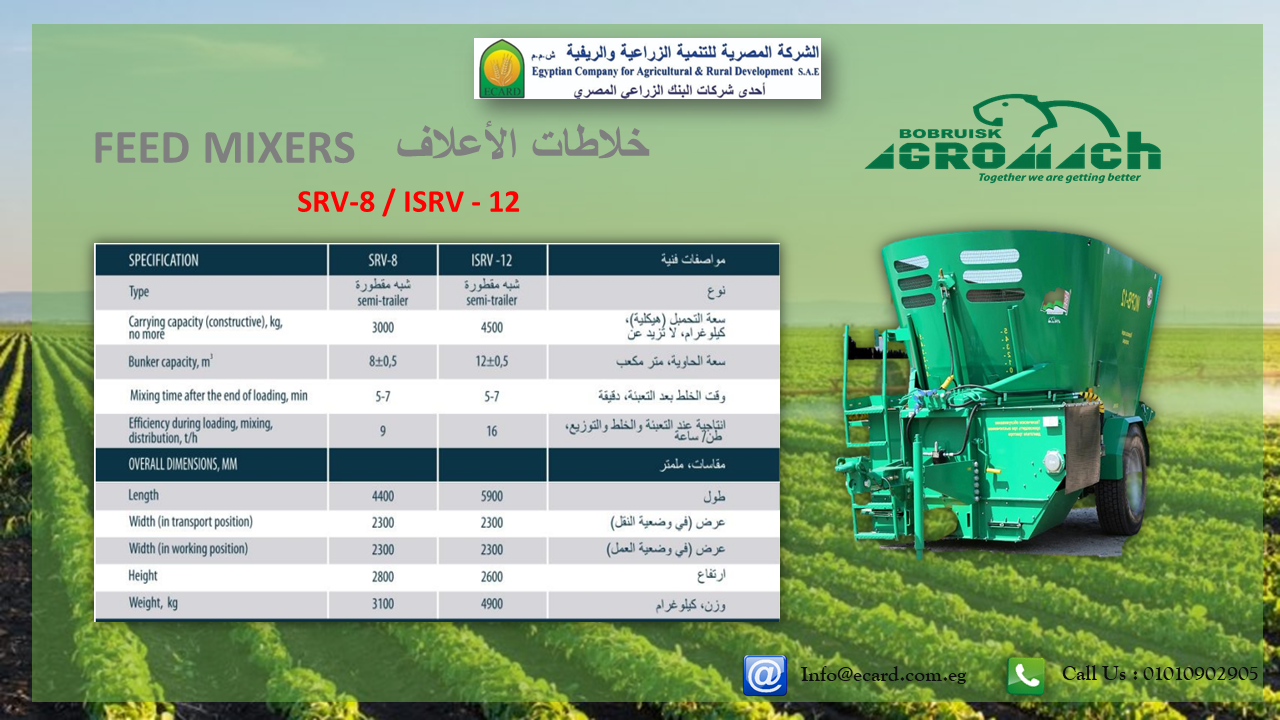 الشركة المصرية للتنمية الزراعية والريفية احدى شركات البنك الزراعى المصرى 