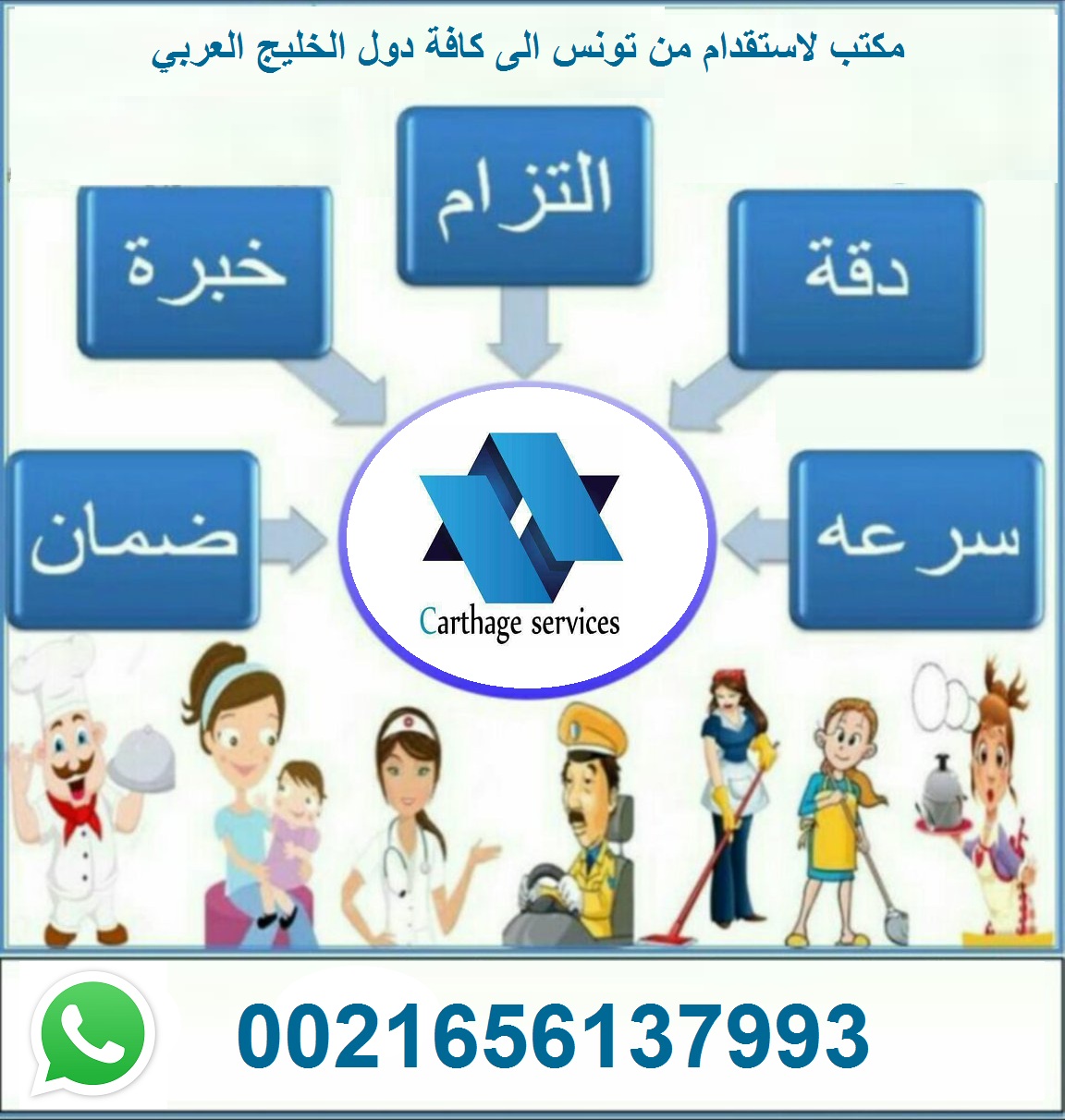 مكتب قرطاج للخدمات لاستقدام من تونس الى كافة دول الخليج العربي 