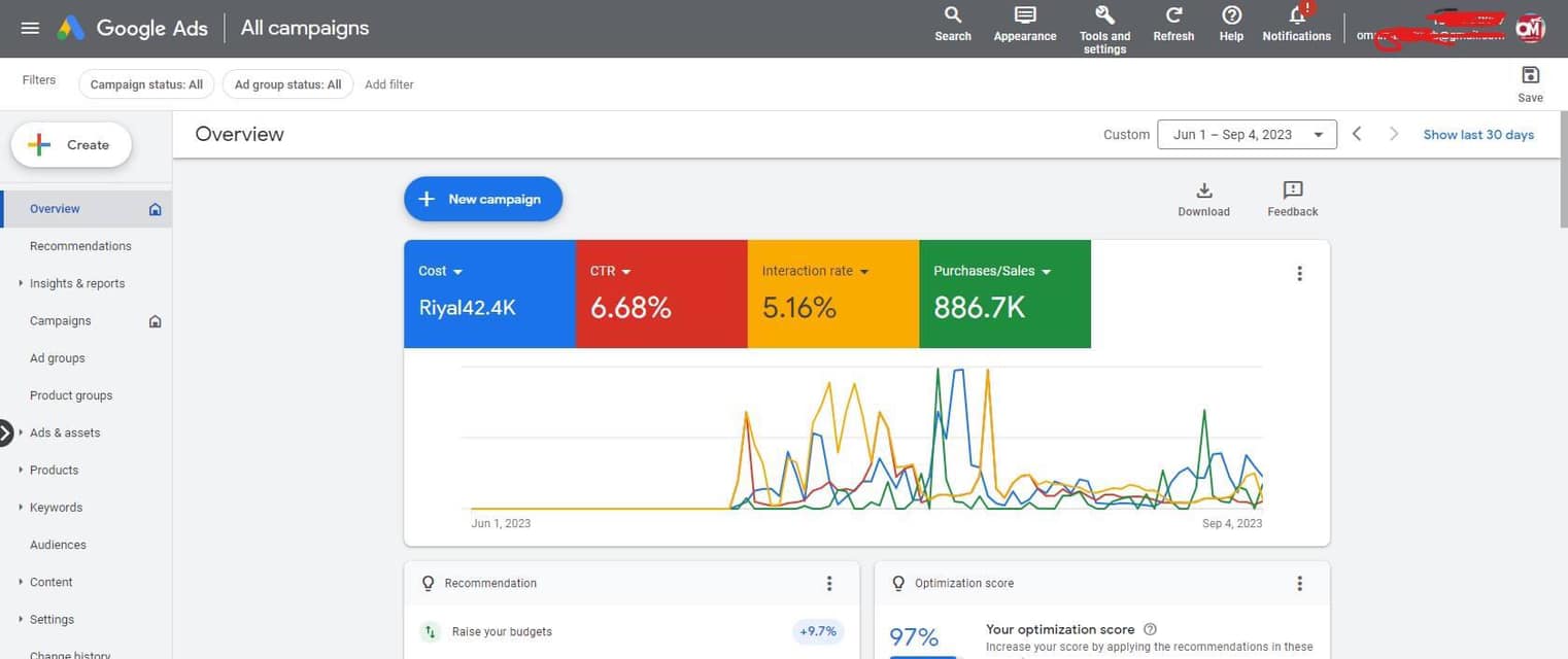 استثمر الان ميزانيتك في المكان الصح وشوف الفرق في الأوردرات